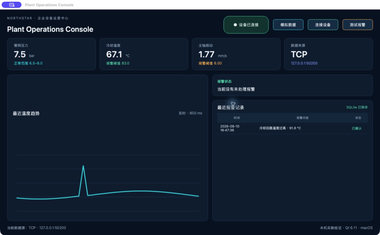 确认报警后，SQLite 列表中的状态更新为已确认